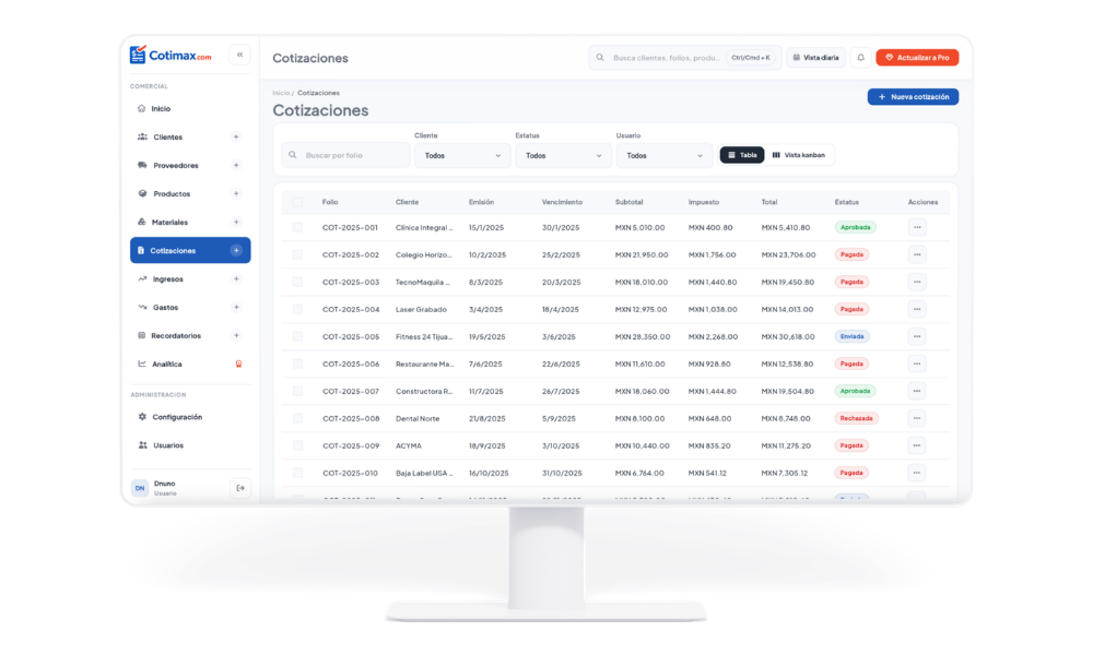 Detalle de cotización en Cotimax con partidas, precios, descuentos y utilidad