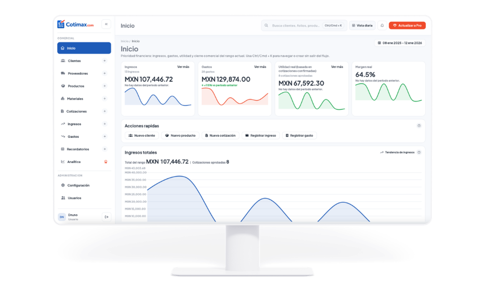 Panel de Cotimax para crear cotizaciones, revisar utilidad, ingresos y gastos