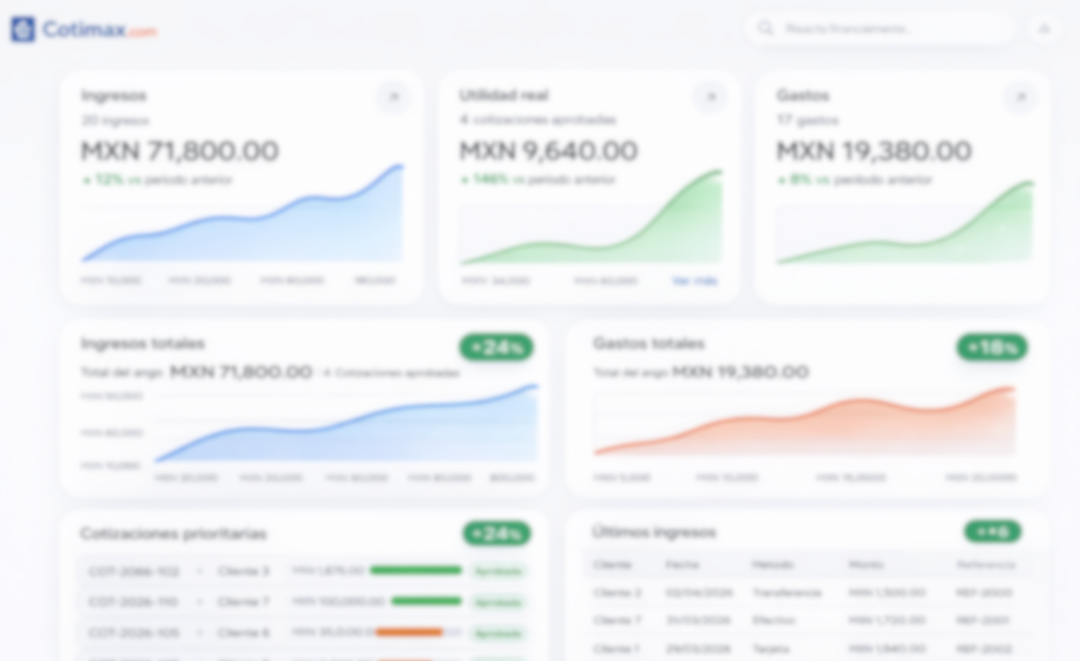 Administración de planes y suscripción en Cotimax